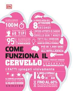 Libro DK Come funziona il cervello. I fatti spiegati visivamente. Ediz. illustrata 